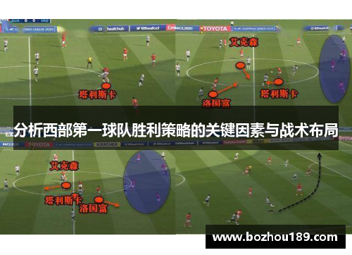 分析西部第一球队胜利策略的关键因素与战术布局