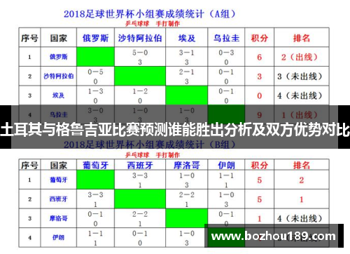 土耳其与格鲁吉亚比赛预测谁能胜出分析及双方优势对比
